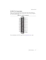 Предварительный просмотр 35 страницы National Instruments NI 651 Series User Manual