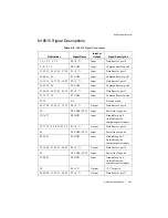 Предварительный просмотр 43 страницы National Instruments NI 651 Series User Manual