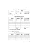 Предварительный просмотр 45 страницы National Instruments NI 651 Series User Manual