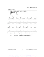 Preview for 29 page of National Instruments NI 6514 Manual