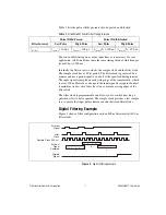 Preview for 7 page of National Instruments NI 6520 User Manual