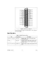 Preview for 12 page of National Instruments NI 6520 User Manual