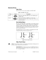 Preview for 15 page of National Instruments NI 6520 User Manual