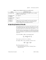 Preview for 120 page of National Instruments NI 653 Series User Manual