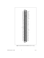 Preview for 8 page of National Instruments NI 6535 User Manual