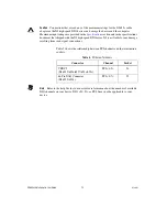 Preview for 10 page of National Instruments NI 6535 User Manual