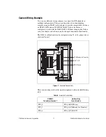 Preview for 11 page of National Instruments NI 6535 User Manual