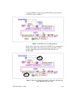 Предварительный просмотр 12 страницы National Instruments NI 6535 User Manual