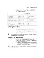 Preview for 14 page of National Instruments NI 653x User Manual