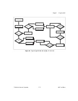 Preview for 31 page of National Instruments NI 653x User Manual