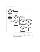 Preview for 34 page of National Instruments NI 653x User Manual