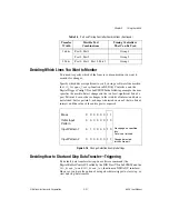 Preview for 45 page of National Instruments NI 653x User Manual