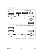 Preview for 50 page of National Instruments NI 653x User Manual