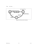 Preview for 67 page of National Instruments NI 653x User Manual