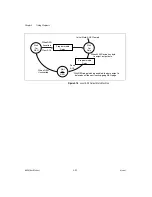 Preview for 73 page of National Instruments NI 653x User Manual