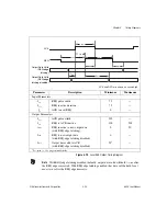 Preview for 74 page of National Instruments NI 653x User Manual