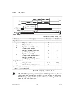 Preview for 77 page of National Instruments NI 653x User Manual