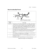 Предварительный просмотр 80 страницы National Instruments NI 653x User Manual