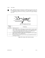 Preview for 83 page of National Instruments NI 653x User Manual