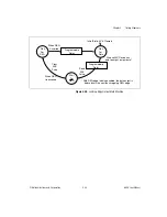 Preview for 84 page of National Instruments NI 653x User Manual