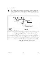 Preview for 89 page of National Instruments NI 653x User Manual