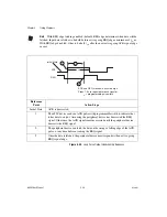 Предварительный просмотр 89 страницы National Instruments NI 653x User Manual