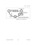 Preview for 90 page of National Instruments NI 653x User Manual