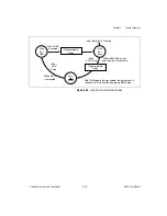 Предварительный просмотр 90 страницы National Instruments NI 653x User Manual