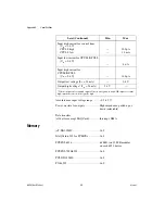 Preview for 93 page of National Instruments NI 653x User Manual