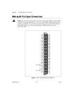 Preview for 99 page of National Instruments NI 653x User Manual