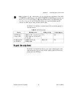 Preview for 100 page of National Instruments NI 653x User Manual