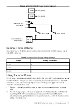 Предварительный просмотр 10 страницы National Instruments NI 6581 Getting Started Manual