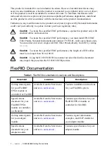 Предварительный просмотр 2 страницы National Instruments NI 6585 Getting Started Manual