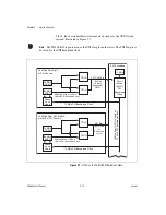 Предварительный просмотр 21 страницы National Instruments NI 6601 User Manual