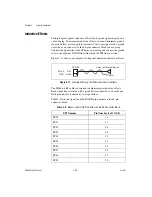 Preview for 43 page of National Instruments NI 6601 User Manual