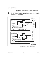 Preview for 21 page of National Instruments NI 6602 User Manual