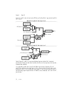 Preview for 16 page of National Instruments NI 6612 User Manual