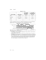 Preview for 32 page of National Instruments NI 6612 User Manual