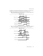 Preview for 33 page of National Instruments NI 6612 User Manual