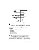 Preview for 35 page of National Instruments NI 6612 User Manual