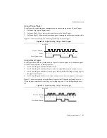 Preview for 41 page of National Instruments NI 6612 User Manual