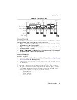 Preview for 43 page of National Instruments NI 6612 User Manual