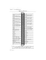 Preview for 96 page of National Instruments NI 6612 User Manual