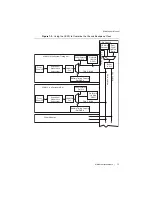 Preview for 88 page of National Instruments NI 6614 User Manual