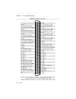 Preview for 95 page of National Instruments NI 6614 User Manual