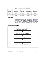 Предварительный просмотр 12 страницы National Instruments NI 6703 Calibration Procedure