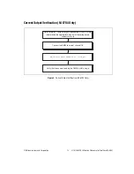 Предварительный просмотр 13 страницы National Instruments NI 6703 Calibration Procedure