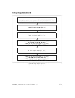 Предварительный просмотр 14 страницы National Instruments NI 6703 Calibration Procedure