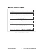 Предварительный просмотр 15 страницы National Instruments NI 6703 Calibration Procedure