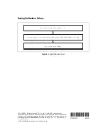 Предварительный просмотр 16 страницы National Instruments NI 6703 Calibration Procedure